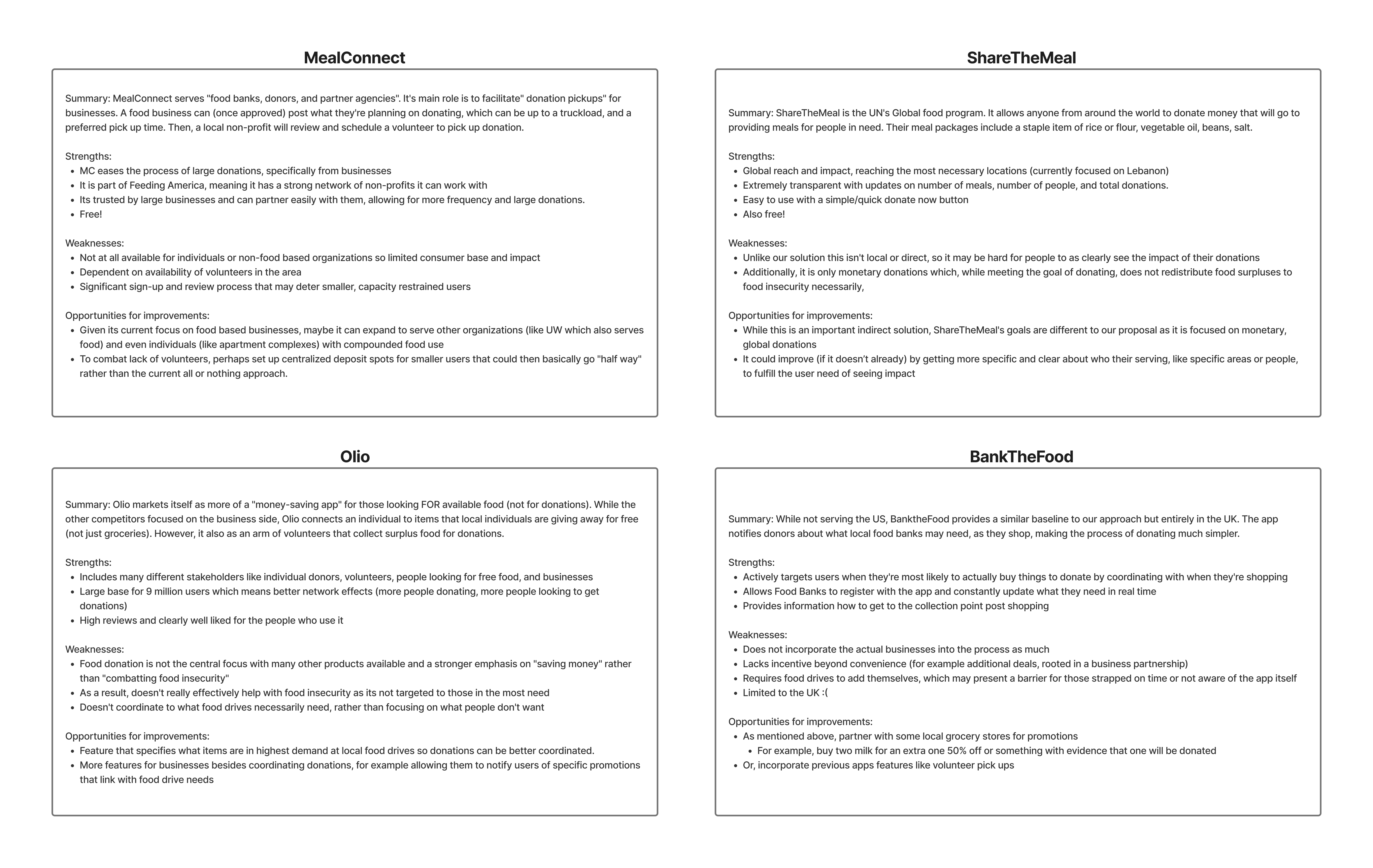 Competitive Landscape Analysis