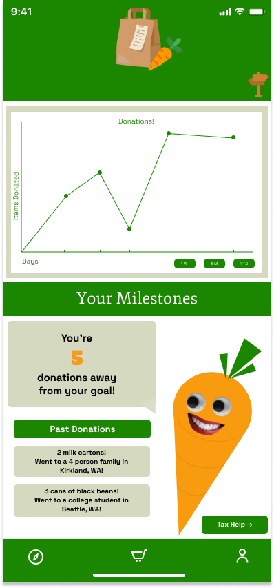 Gamified Milestones Progress UI